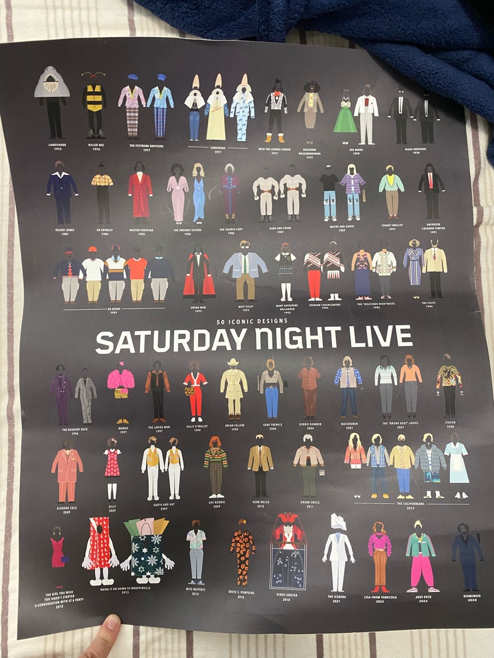 Saturday Night Live Poster - Iconic Costume Collage